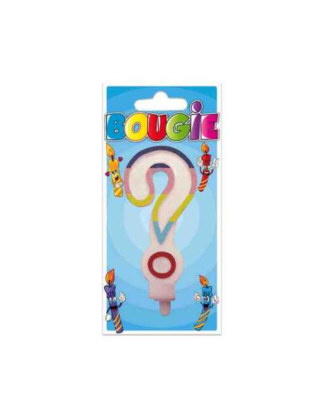 Bougie Blister Interrogation